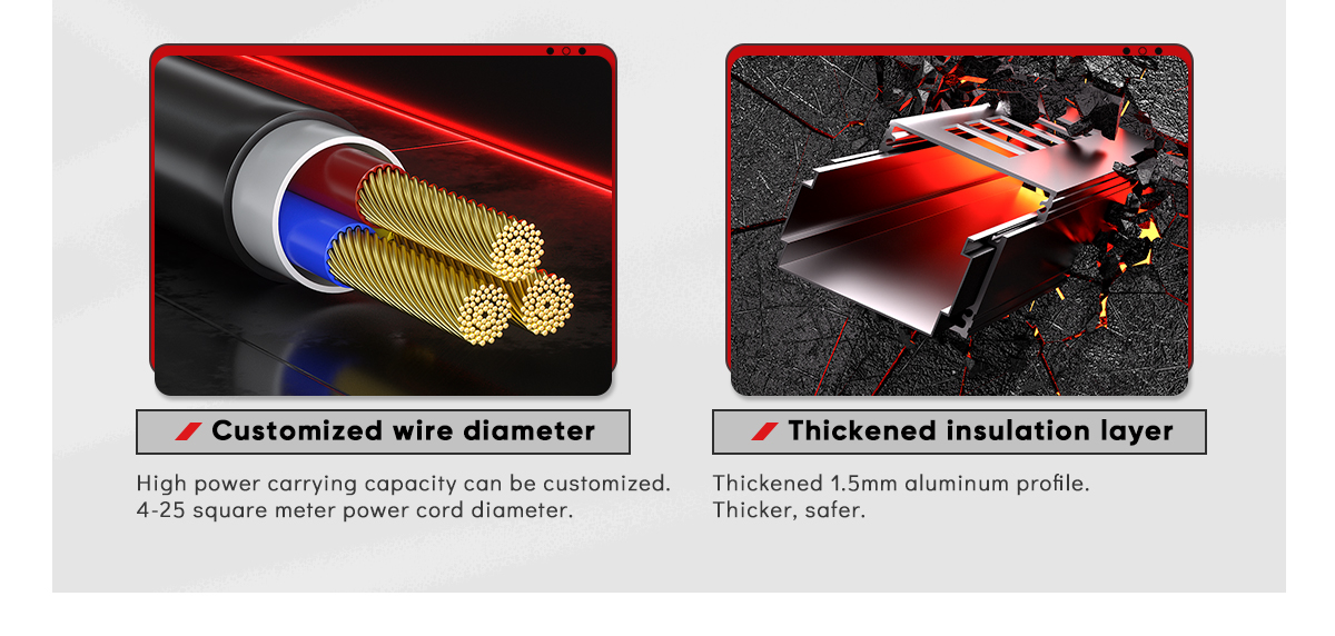 Beizhi+ 3-Phase High-Power PDU (8 C13 + 4 C19)HC-1.6UT-CA8DA4 -2Y-S-WXE (4)