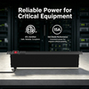 Industrial Grade 1+1U Rack PDU with 9 NEMA 5-15R Outlets, Surge Protective Device & ETL Listed
