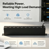 Industrial Grade 1+1U Rack PDU with 30A NEMA 5-30P Input and Heavy Duty Power Distribution
