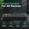 Green Power Series 2U UK PDU with 7 BS 1363 Sockets, USB-C PD 30W Charging, Digital Meter Display & Overload Protection