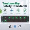 Green Power Series 2U UK PDU with 5 BS 1363 Sockets, 6 Green Double-Pole Switches & Overload Protection
