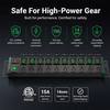 15A 2U Rack PDU with 10 NEMA 5-15R Outlets, Double Pole Master Switch, Overload Protection & ETL Listed