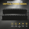 Industrial Grade 1+1U Rack PDU with 30A NEMA 5-30P Input and Heavy Duty Power Distribution