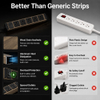 5 Outlet Aluminum PDU Power Strip with Circuit Breaker, ETL Listed