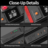 15A 2U Smart Rack PDU with 6 NEMA 5-15R Outlets, 65W USB-C Charging, Digital Meter Display, Surge Protection & ETL Listed