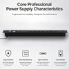 20A Embedded Desktop PDU with 6 AC Outlets, 65W USB-C Charging, Digital Meter Display, Surge Protection & ETL Listed