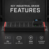 Industrial 2U PDU Power Distribution Unit, 20A High Capacity with IEC C13/C14 Outlets, 1P Circuit Breaker & ETL Listed