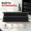 15A 1+1U Rack PDU with 7 NEMA 5-15R Outlets, 2 C13 Ports, Surge Protection & ETL Listed