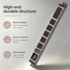 15A Pink Aluminum Desktop PDU Power Strip with 5 Outlets, USB-C USB Charging, Digital Meter and Circuit Breaker