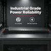 Industrial 1U PDU Power Distribution Unit, 20A High Capacity with 20 NEMA Outlets (17×NEMA 5-15R + 3×NEMA 5-20R), 1P Breaker & ETL Listed
