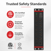 20A Industrial 2U High Power PDU Power Distribution Unit with NEMA 5-15R & NEMA 5-20R Outlets