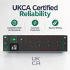 Green Power Series 2U UK PDU with 7 BS 1363 Sockets, USB-C PD 30W Charging, Digital Meter Display & Overload Protection