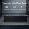 15A Industrial Rack Mount PDU with 9-Switch Control, 9 Outlets and Reliable Power Distribution
