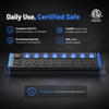 15A 2U Rack Mount PDU with 8 NEMA 5-15R Outlets, Surge Protection, Double Pole Master Switch, Overload Protection & ETL Listed