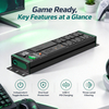 Green Power Series 2U UK PDU with 6 BS 1363 Sockets, USB-C PD 65W Fast Charging, Full Display Metering, Filtered Surge Protection & Overload Protection