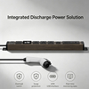 20A Vehicle-to-Load (V2L) EV Discharge Power Hub with NEMA 5-15R/5-20R Outlets, USB-C 65W Charging & Meter Display