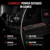15A 2U Smart Rack PDU with 6 NEMA 5-15R Outlets, 65W USB-C Charging, Digital Meter Display, Surge Protection & ETL Listed