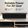 15A 1+1U Rack PDU with 7 NEMA 5-15R Outlets, 2 C13 Ports, Surge Protection & ETL Listed