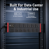 Industrial Heavy Duty PDU Power Distribution Unit, 20A High Capacity with NEMA 5-15R & 5-20R Outlets, Surge Protection & ETL Listed