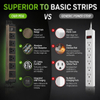 Wood Grain Aluminum PDU Power Strip with Circuit Breaker, 5 Outlets, ETL Listed