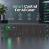 2U UK Power Distribution Unit with 6 BS 1363 Outlets, USB-C PD 65W Charging, Surge Protection & Overload Protection