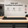 Industrial 1U PDU Power Distribution Unit, 30A High Power with 12 IEC C13 & C19 Outlets, 1P Circuit Breaker & ETL Listed