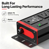 20A Industrial 2U High Power PDU Power Distribution Unit with NEMA 5-15R & NEMA 5-20R Outlets
