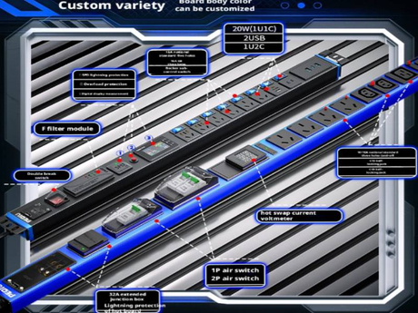 Power Distribution Unit Types For Data Centers.jpg
