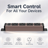 Pink 1U UK PDU with 4 BS 1363 Sockets & Illuminated Circuit Breaker